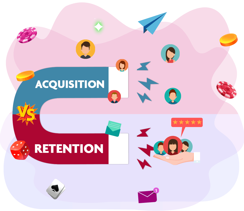 customer acquisition and customer retention