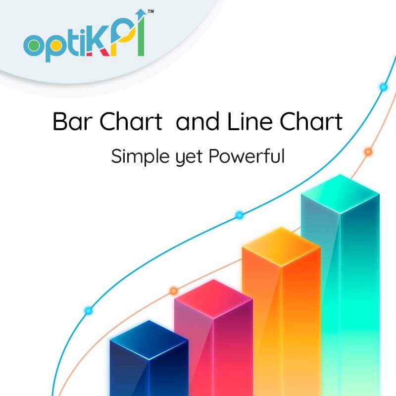 Bar Chart and Line Chart