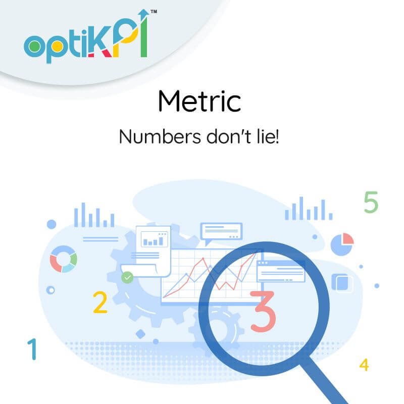 OptiKPI Metric: Numbers Don't Lie! Real-Time Metrics for Gaming Firms
