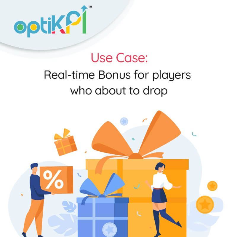 Real-time Bonus offers