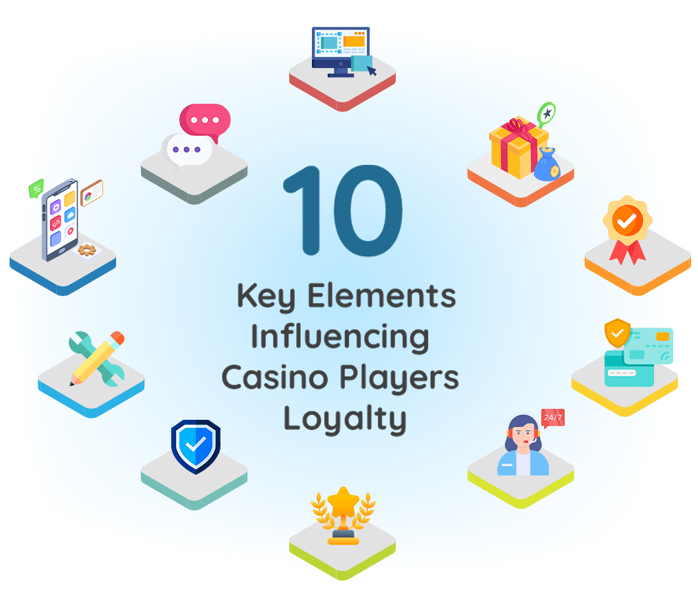 10 Key Elements Influencing Casino Players' Loyalty