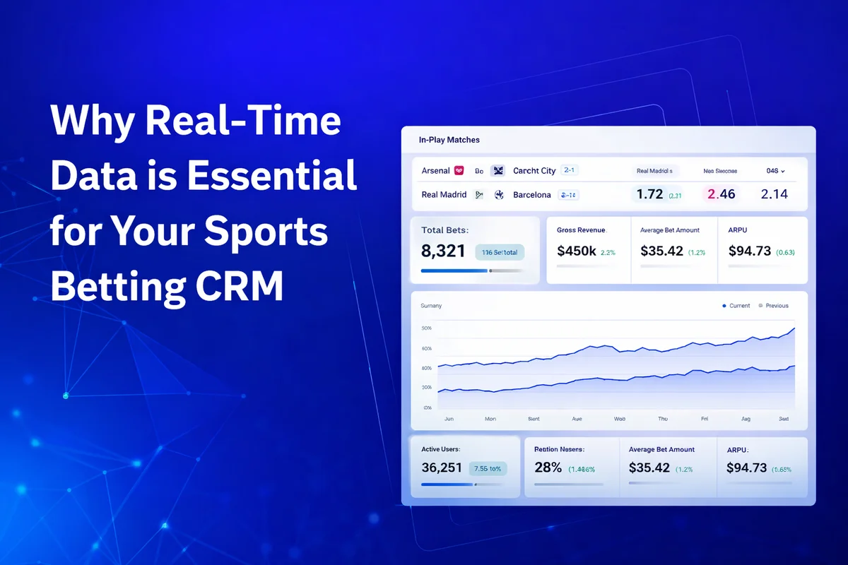 sports betting CRM dashboard with real-time data for live betting