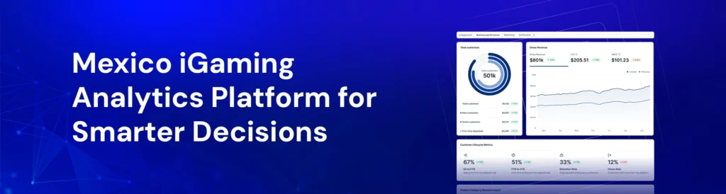 analytics platforms for Mexico iGaming operators